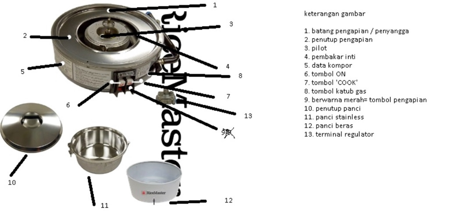 komponen rice cooker